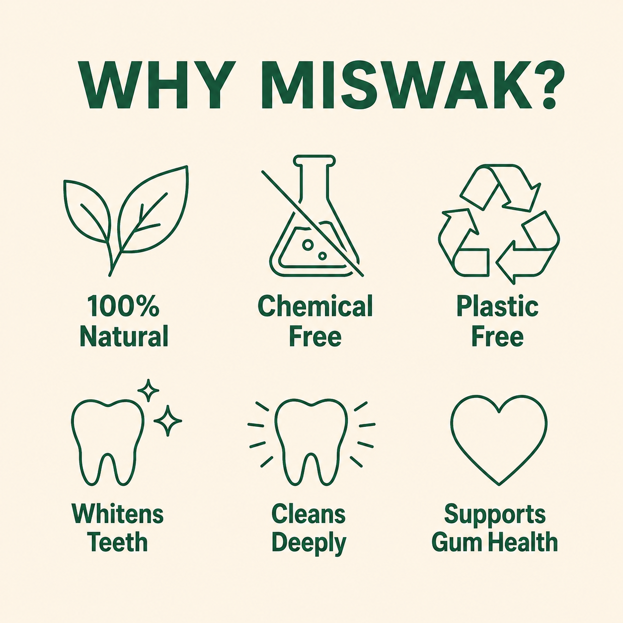 The Miswak Method — Complete Natural Oral Care Guide